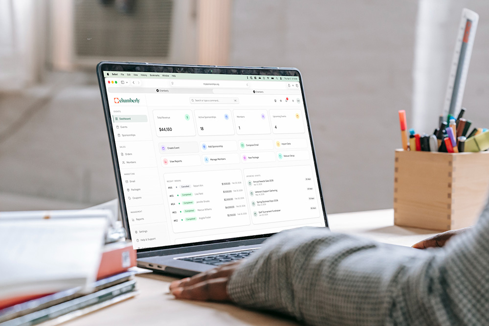 Event performance dashboards